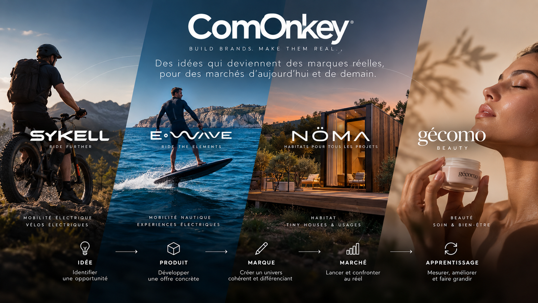 ComOnkey, studio de création de marques, transforme une idée en produit et en marque réelle